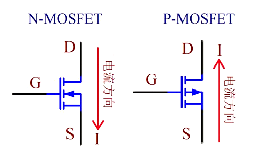 NMOS PMOS 電路