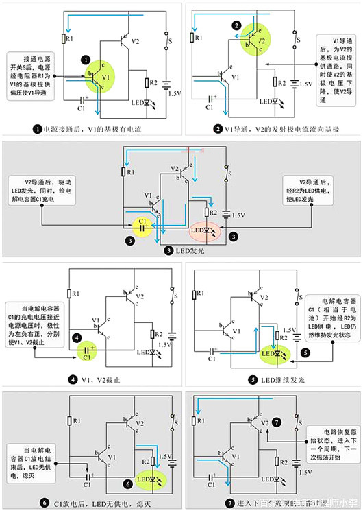 脈沖電路