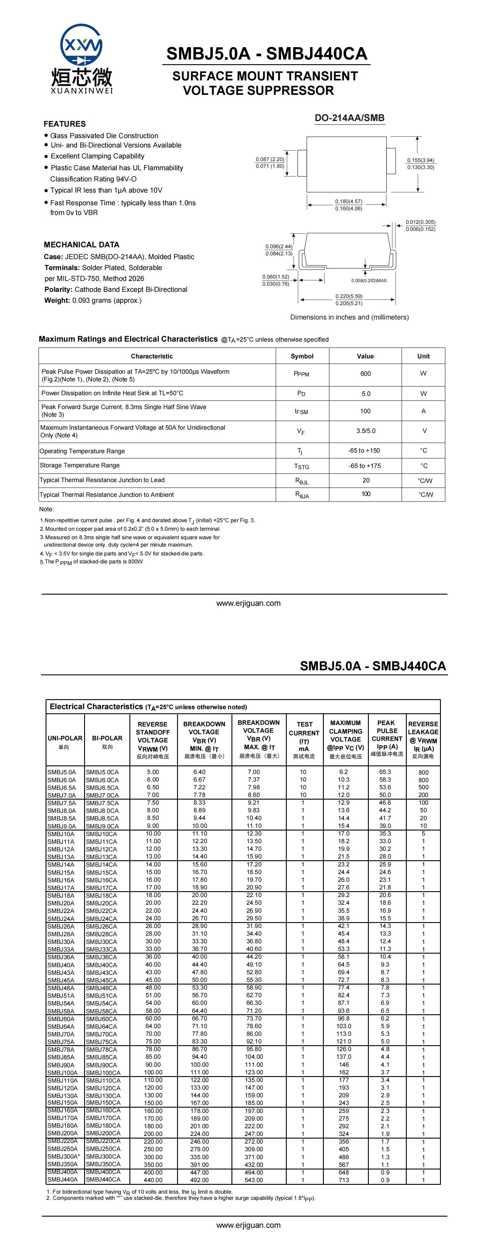 SMBJ40A