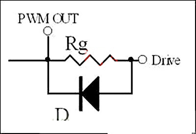 開關(guān)控制器 MOSFET