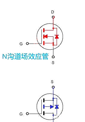 絕緣柵場(chǎng)效應(yīng)管