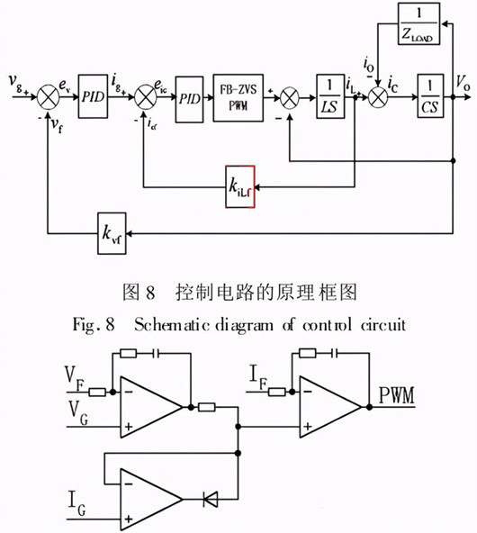 12V開(kāi)關(guān)電源電路圖