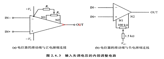 失調(diào)電壓 運放