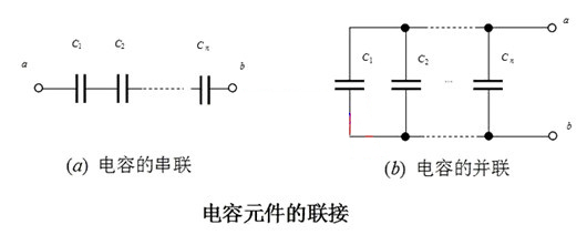 交流電路 電容