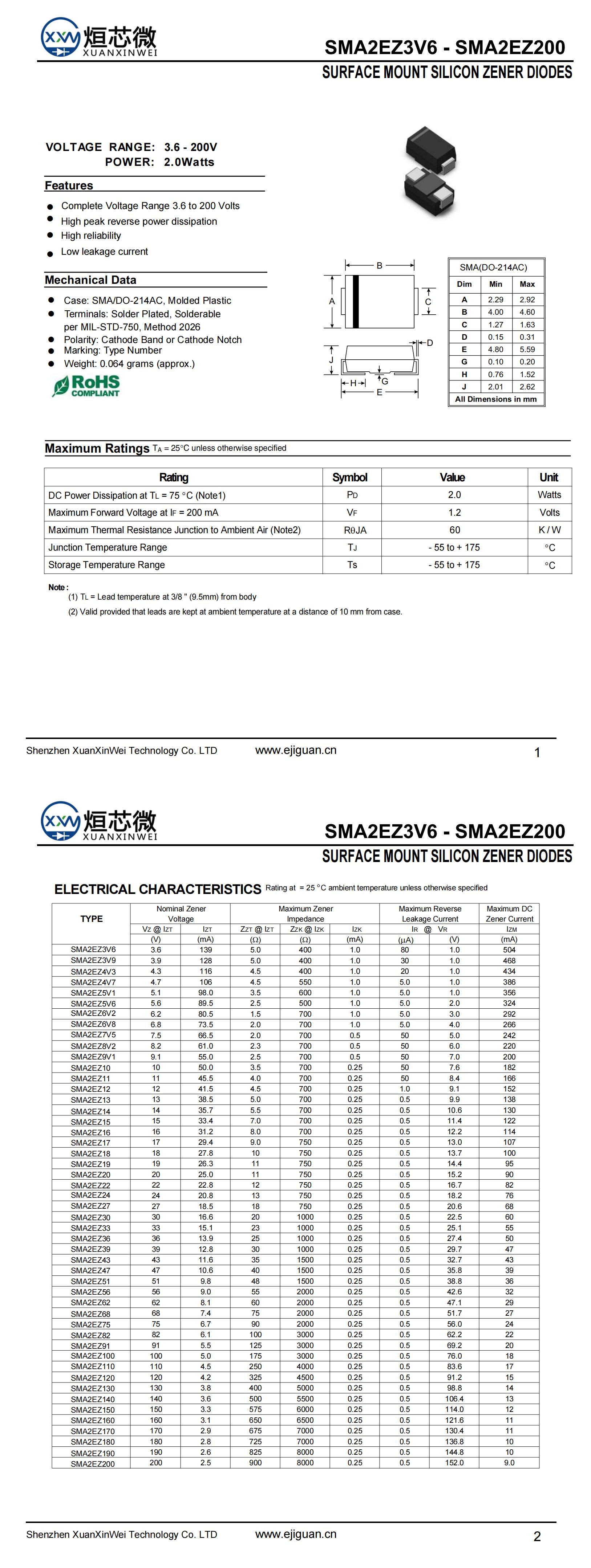 SMA2EZ160