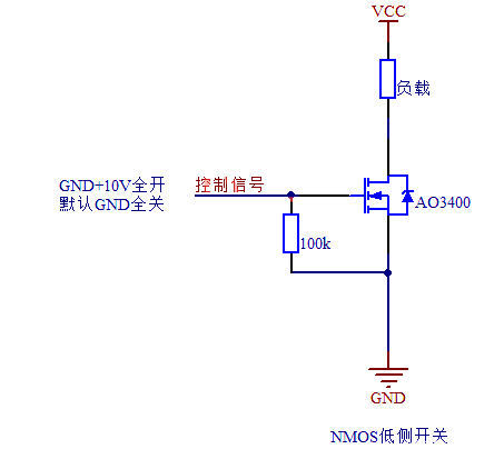 PMOS NMOS 高側(cè)驅(qū)動(dòng) 低側(cè)驅(qū)動(dòng)