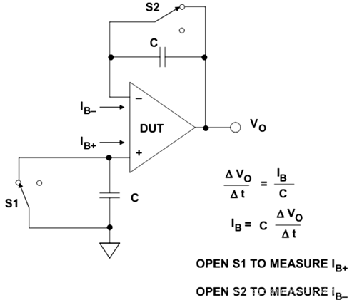 運(yùn)放 輸入偏置電流 測(cè)量