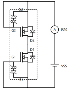 MOSFET 參數(shù) 測試