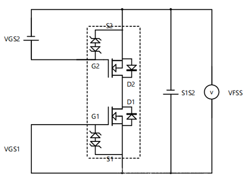 MOSFET 參數(shù) 測試