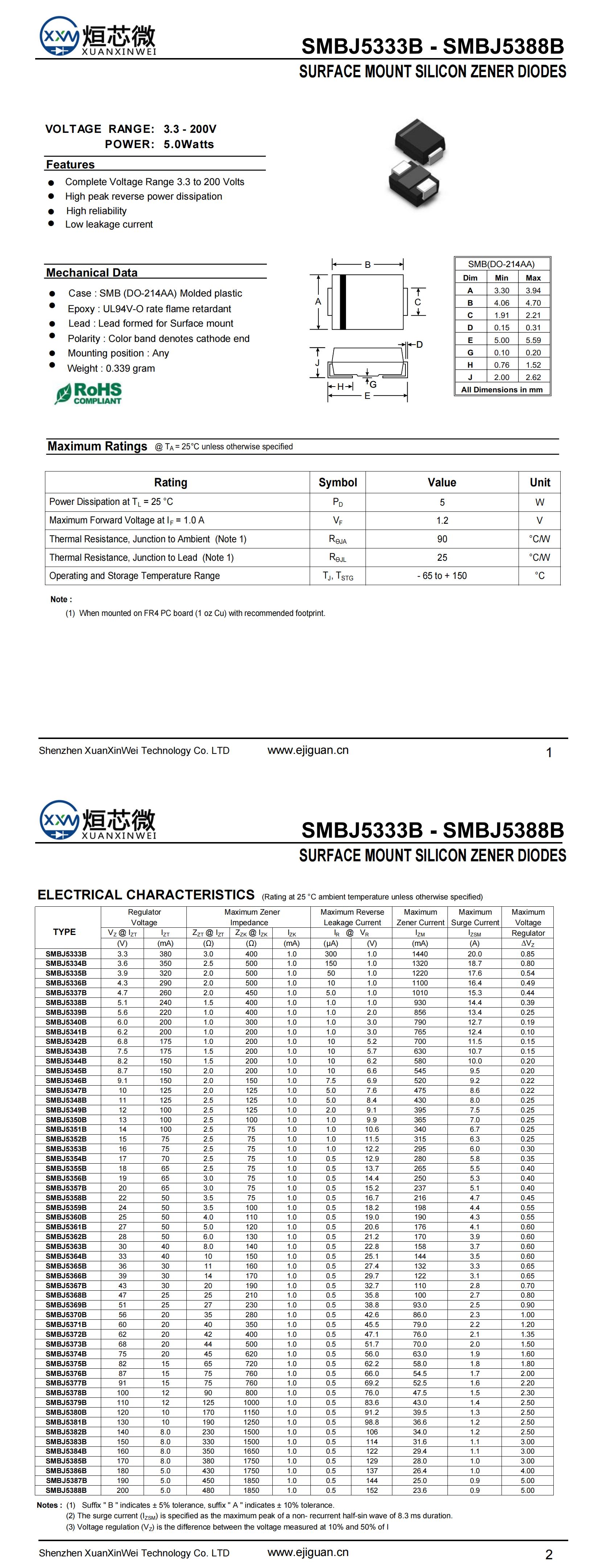 SMBJ5355B