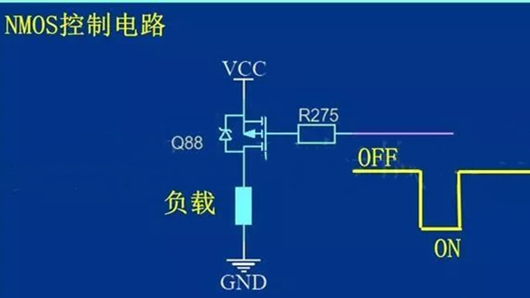 單片機(jī) 驅(qū)動(dòng) MOS管