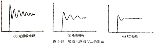 RC吸收電路