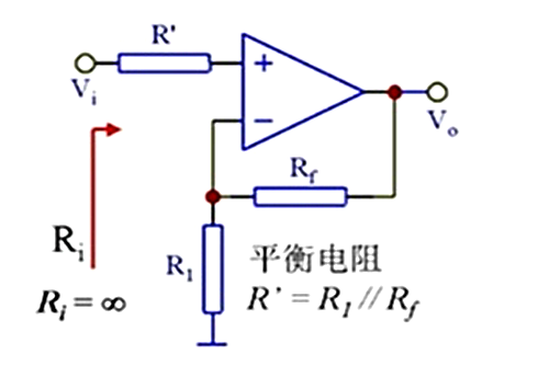 單電源運放 雙電源運放