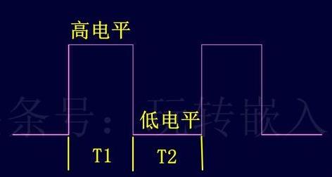 PWM 電機 轉(zhuǎn)速 正轉(zhuǎn) 反轉(zhuǎn)