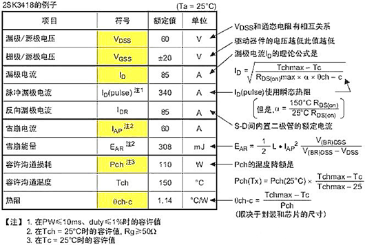 MOS管 TJ TA TC