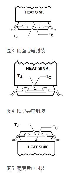 芯片 溫度 計算 參數(shù)