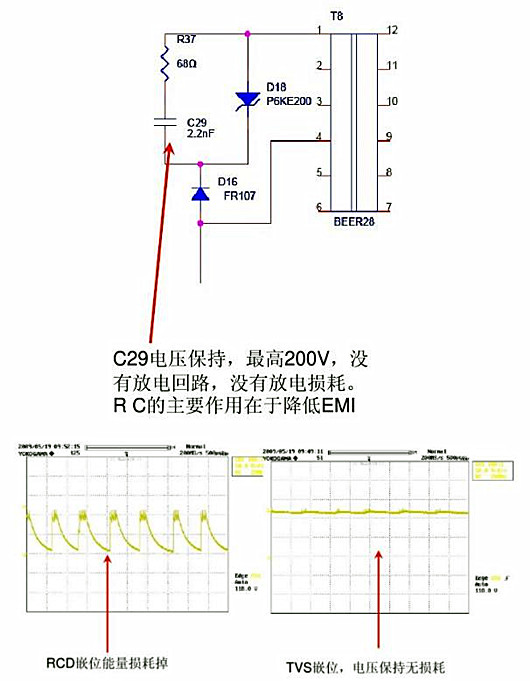 開關(guān)電源 損耗 改善