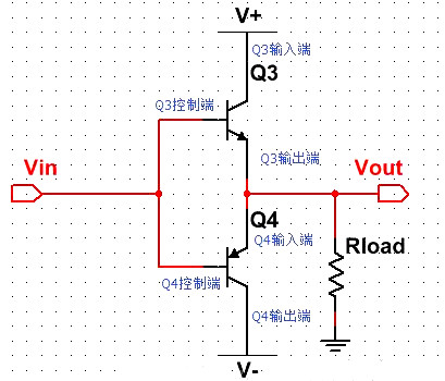 推挽 開集 開漏 電路