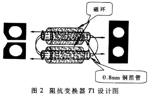 MOSFET 脈沖功率放大器