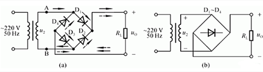單相橋式整流電路
