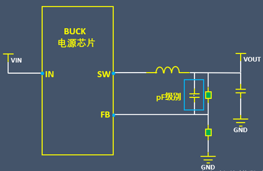 BUCK電源 輸出 過沖