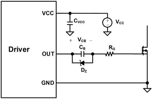 驅(qū)動(dòng) 誤開(kāi)通 MOSFET