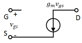 小信號模型 跨導(dǎo)