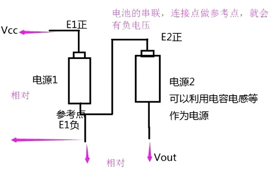 負(fù)電壓 電路