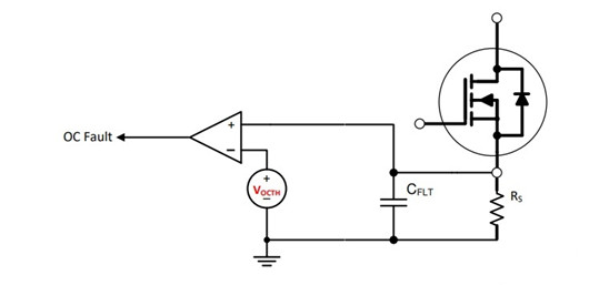 SiC MOSFET 短路