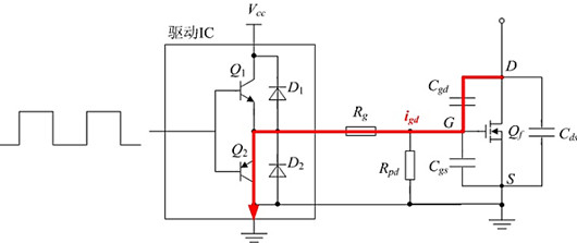 MOSFET 驅(qū)動電阻