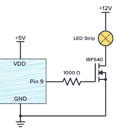 MOSFET 柵極電阻 柵極電阻器放置