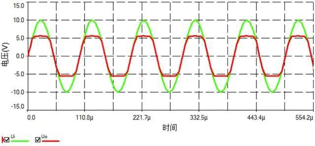 二極管限幅,信號保護(hù)