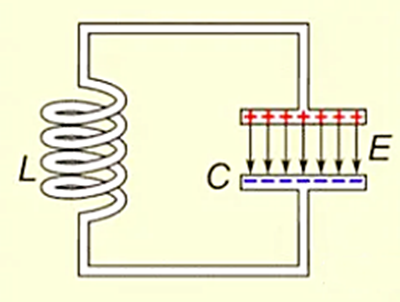 lc振蕩電路