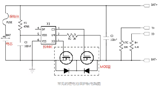 鋰電池保護(hù)