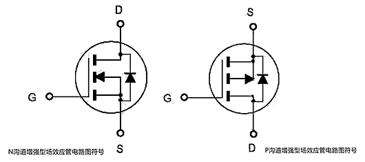 場(chǎng)效應(yīng)管符號(hào)