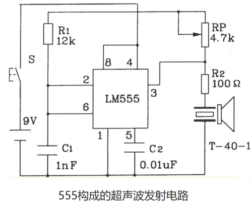 無線發(fā)射電路