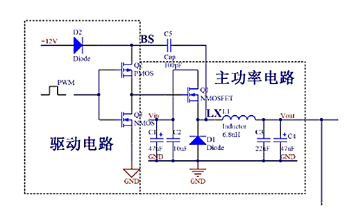 隔離驅(qū)動(dòng) 非隔離驅(qū)動(dòng)