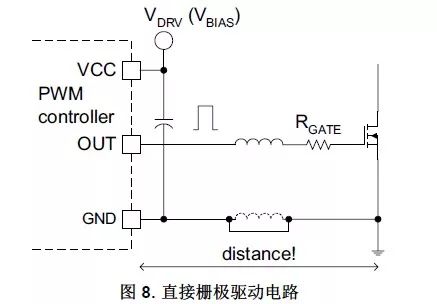 MOS管的半導體結(jié)構(gòu)