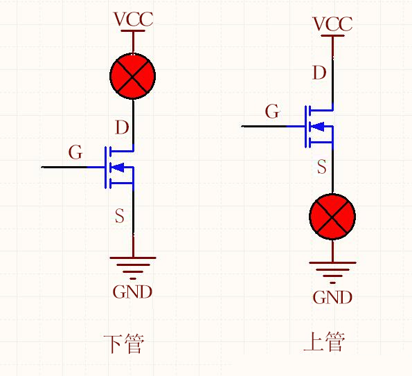 NMOS管 PMOS管 開關(guān)控制電路