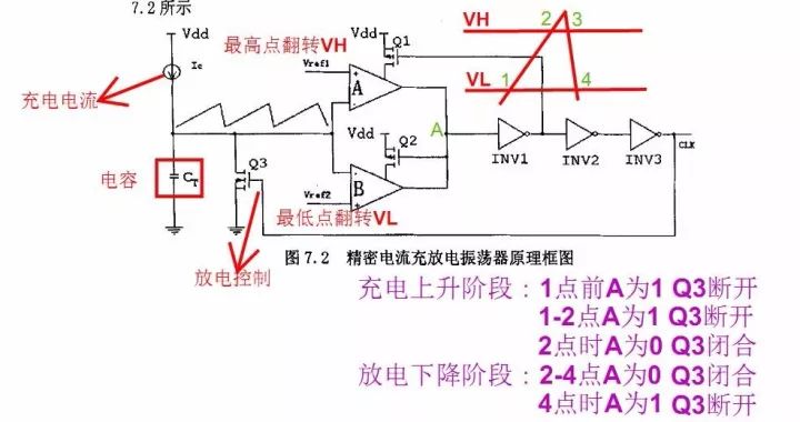 DC/DC電源芯片LM2675內(nèi)部結(jié)構(gòu)