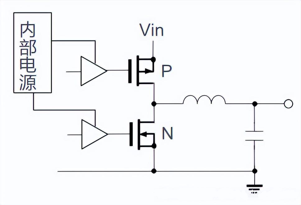 Buck降壓型開(kāi)關(guān)穩(wěn)壓器 自舉電路