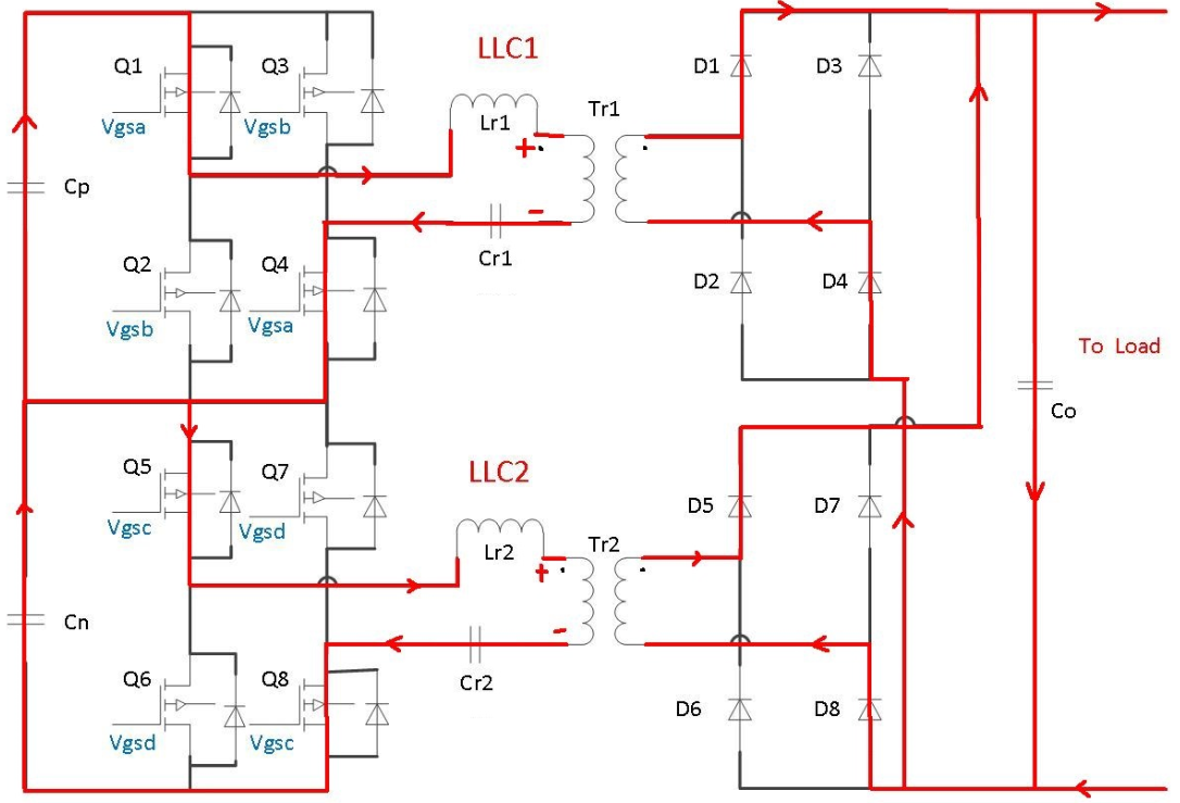 交錯(cuò)并聯(lián)全橋 LLC電路