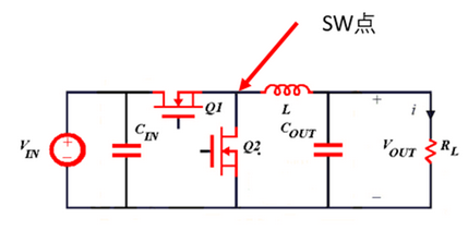 開關(guān)電源buck電路SW點(diǎn)測量