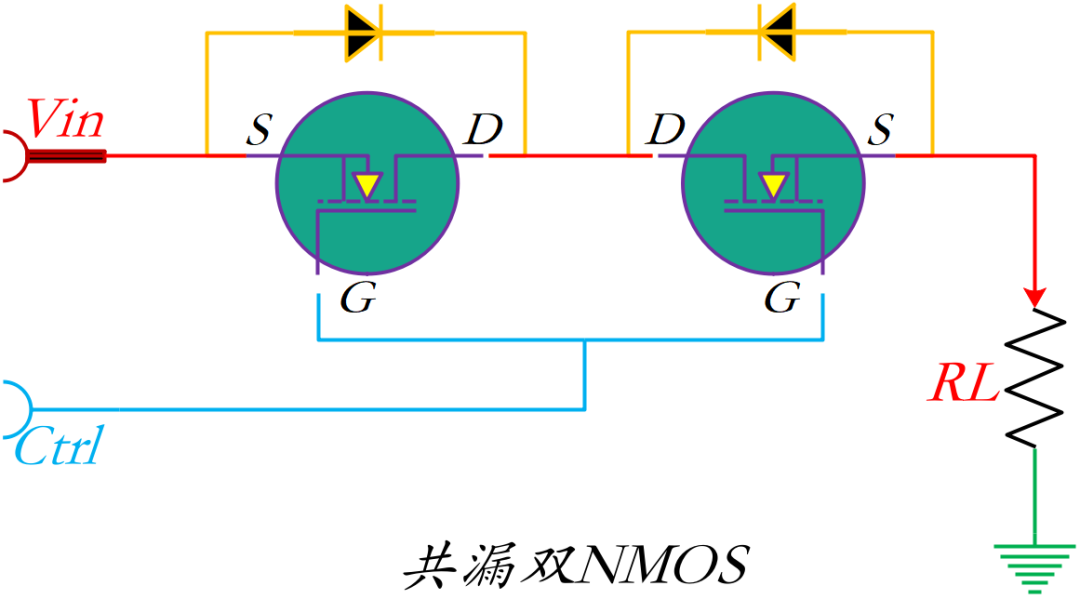 雙MOS設(shè)計(jì)分立式負(fù)載開(kāi)關(guān)