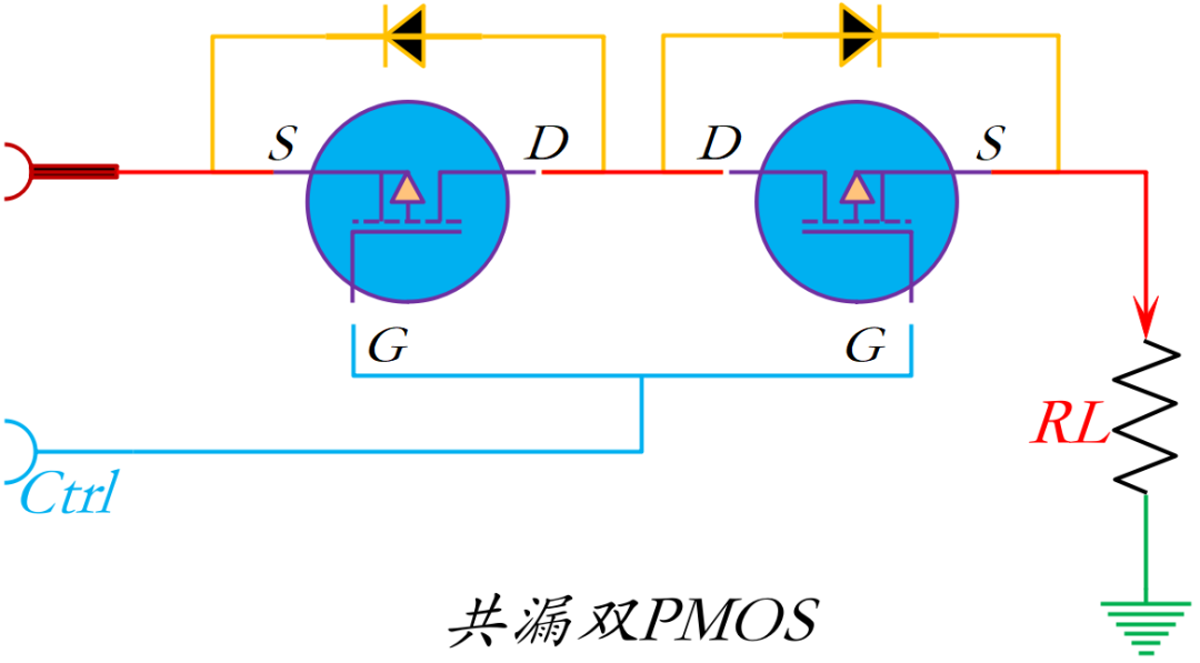 雙MOS設(shè)計(jì)分立式負(fù)載開(kāi)關(guān)