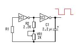 AC DC逆變器電路