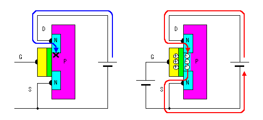 AC DC逆變器電路