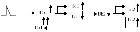 互補(bǔ)管脈沖電路