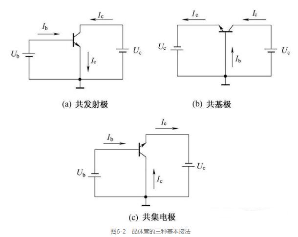 單個晶體管電壓放大電路