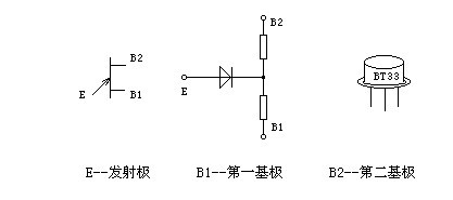 單結(jié)晶體管 雙基極二極管 電極判斷